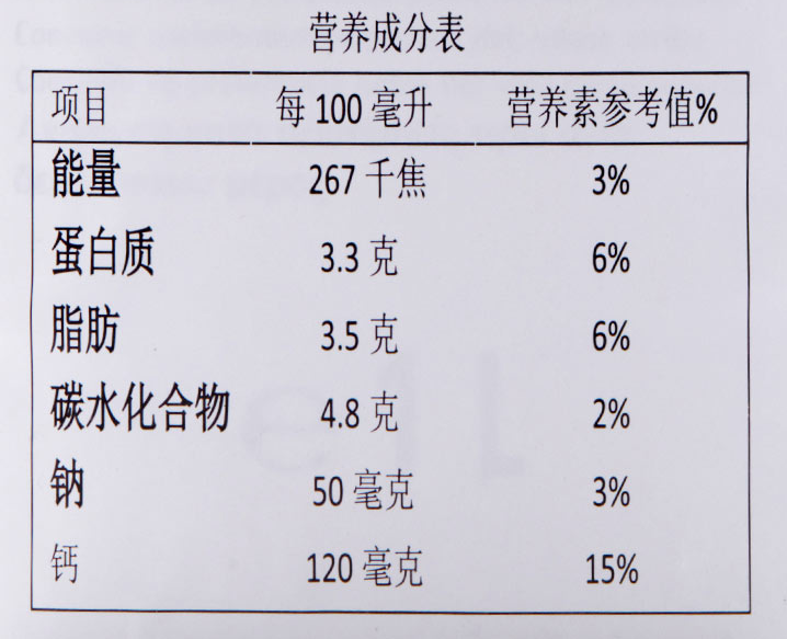 营养标签检测内容和标准是怎样的？营养标签检测